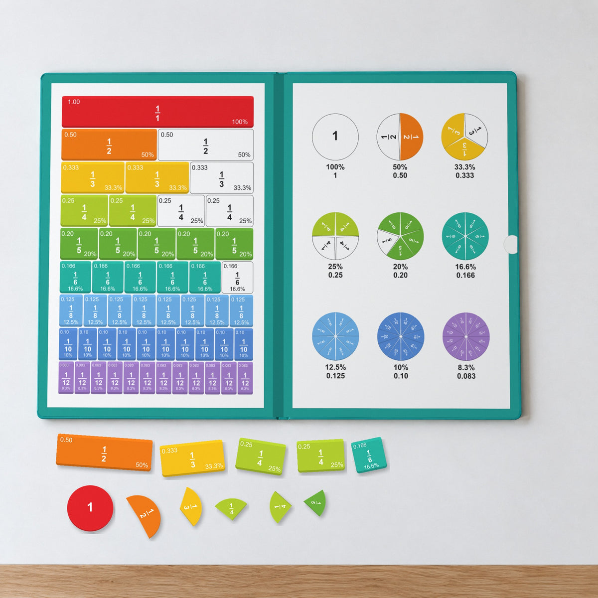 Fraction pieces taken off the board on a table